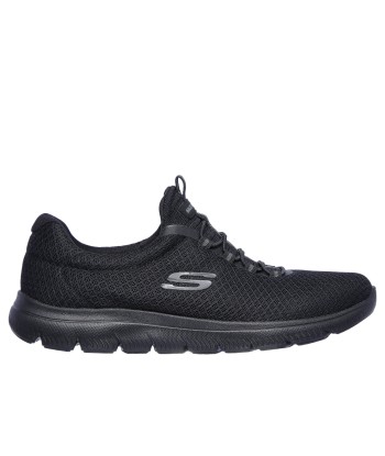 SKECHERS Summits une grave pollution 